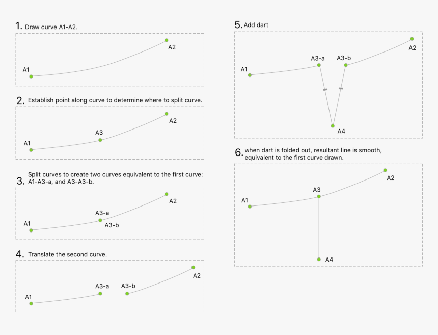 Diagram, HD Png Download