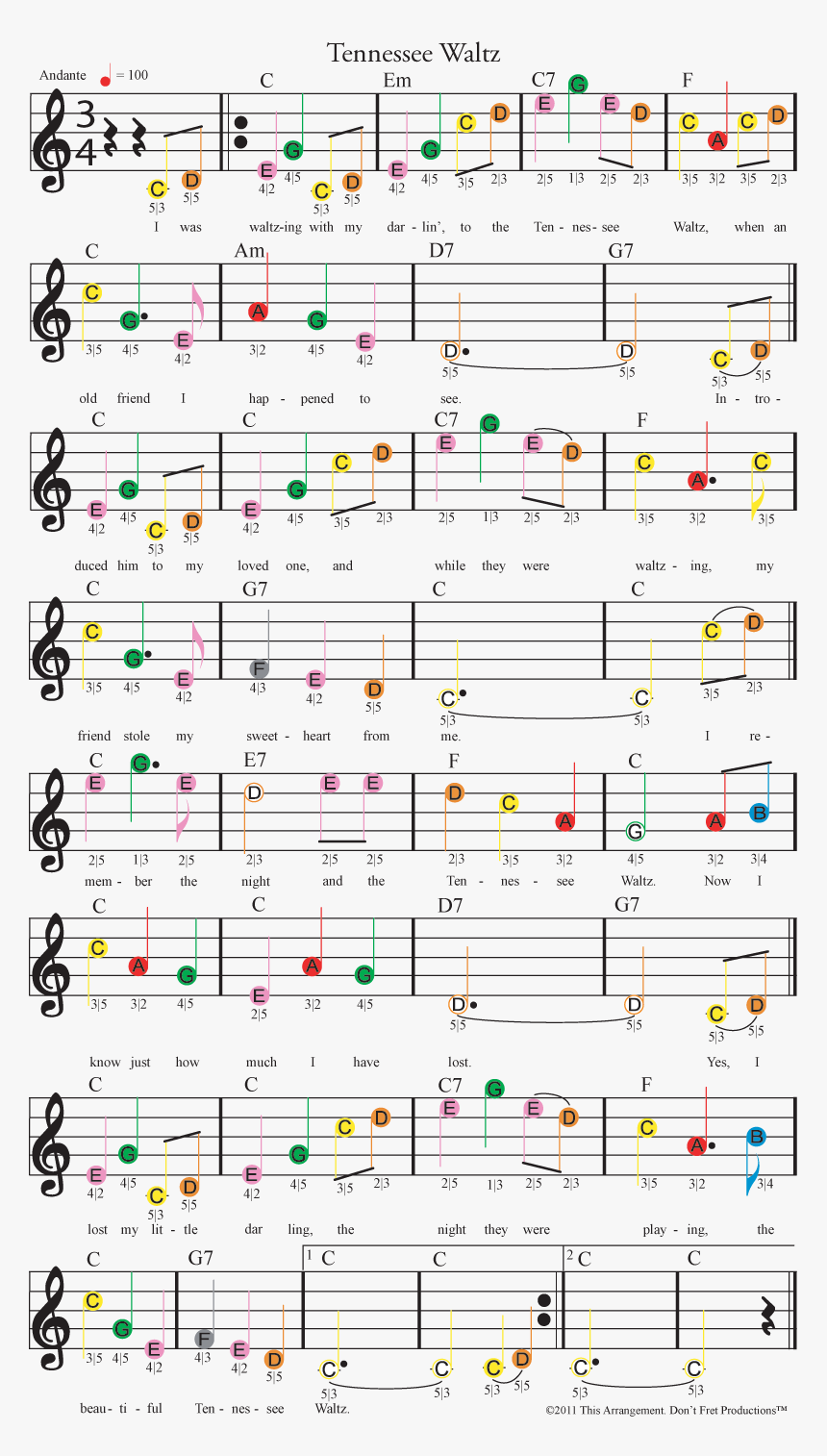 Easy Guitar Sheet Music For Tennessee Waltz Featuring Guitar Fret Music Sheets Hd Png Download Transparent Png Image Pngitem