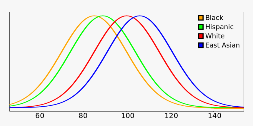Transparent Curve Png - Valknut Symbol, Png Download