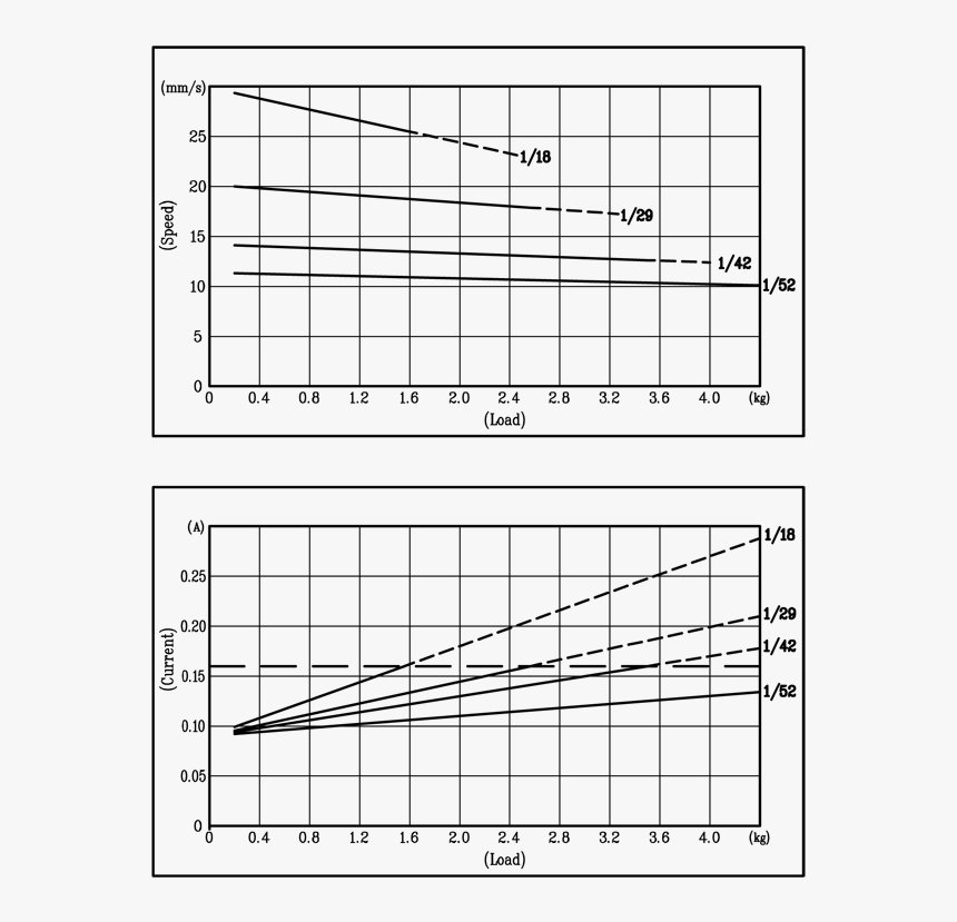 Diagram, HD Png Download