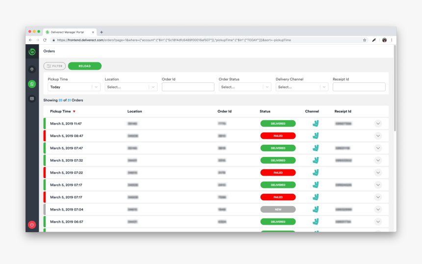 Deliveroo Dashboard, HD Png Download