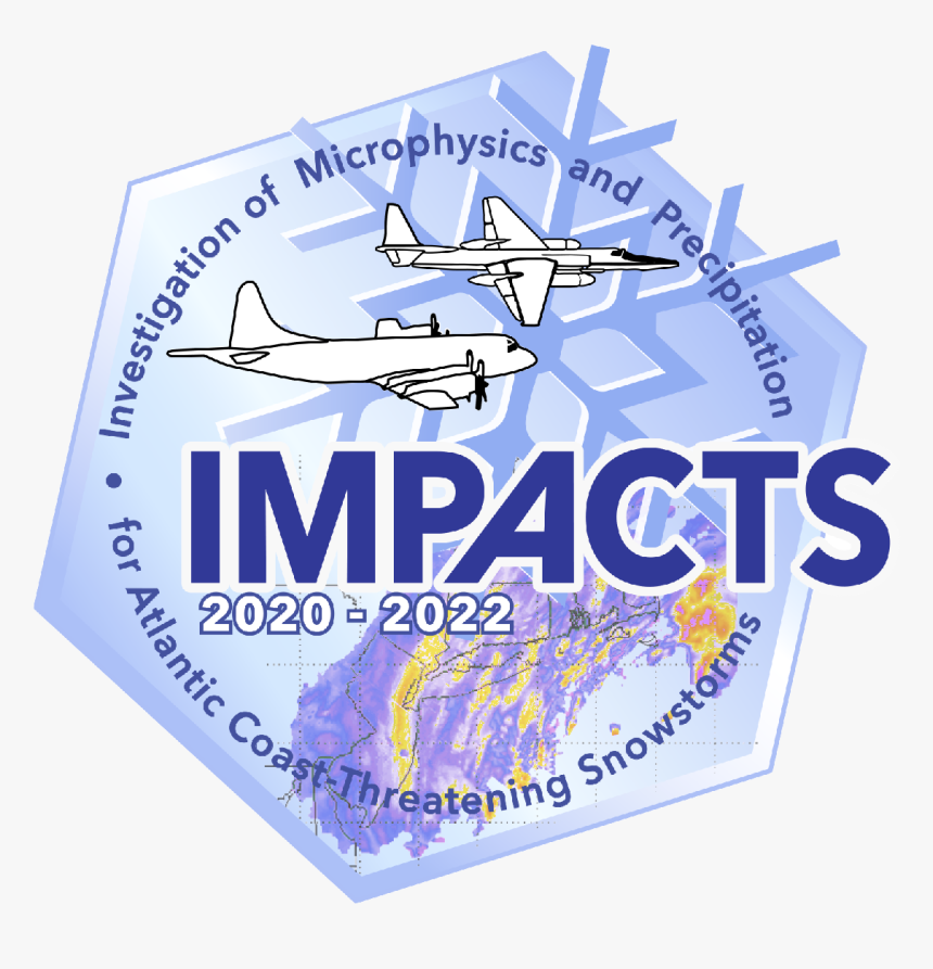 Impacts, HD Png Download