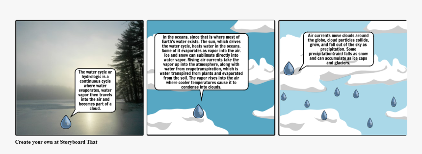 Snow, HD Png Download