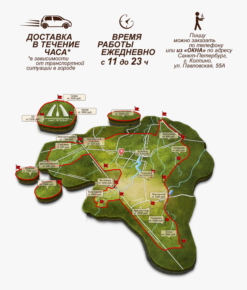 Plan, HD Png Download