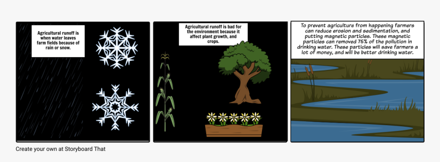 Ar Condicionado, HD Png Download