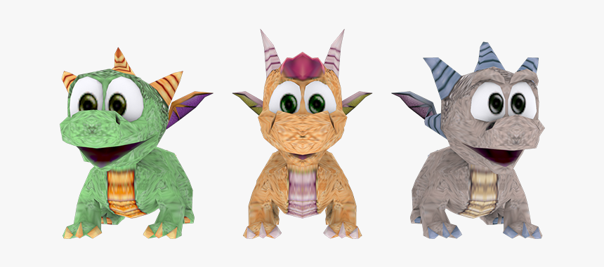 Download Zip Archive - Spyro Enter The Dragonfly Dragonfly Png, Transparent Png