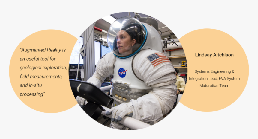 Linsey - Aerospace Engineering, HD Png Download