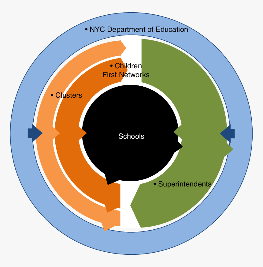 Komisioni Qendror I Zgjedhjeve, HD Png Download