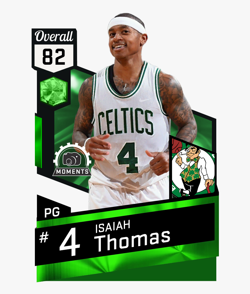 Russell Westbrook Nba 2k17, HD Png Download