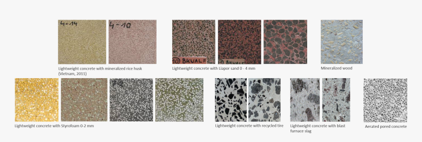 Cobblestone, HD Png Download