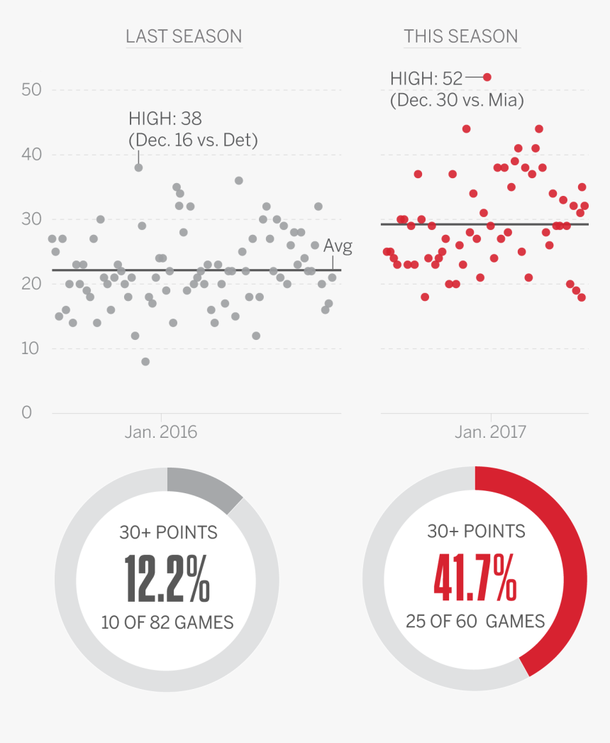 Screenshot, HD Png Download