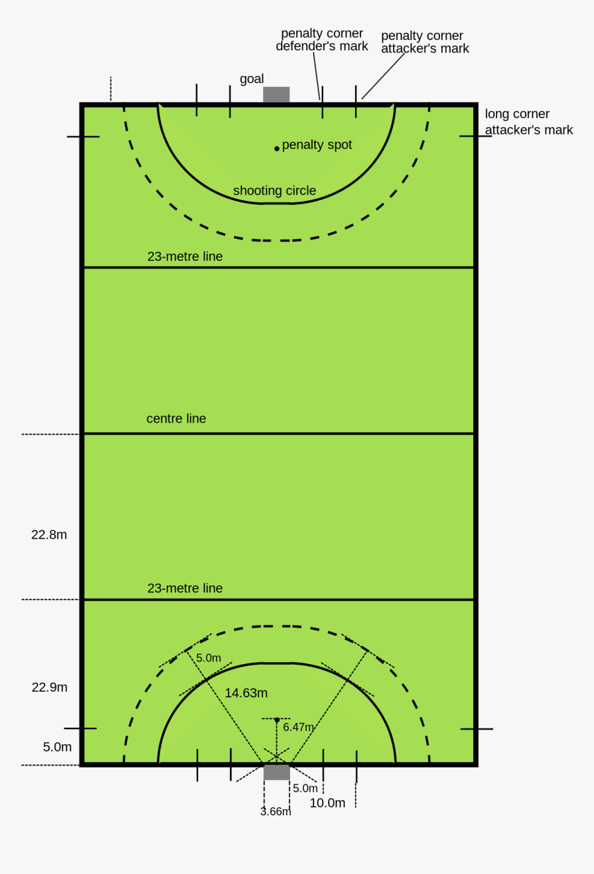 Hockey Field Large - Field Hockey Ground Measurement, HD Png Download