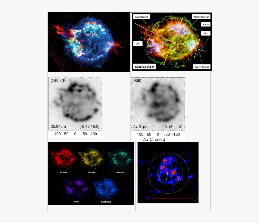 Graphic Design, HD Png Download