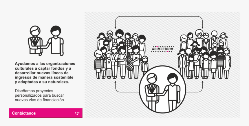 Captación De Fondos - Cartoon, HD Png Download