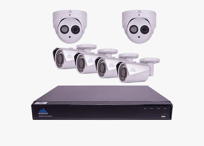 Ip Security Camera System, HD Png Download