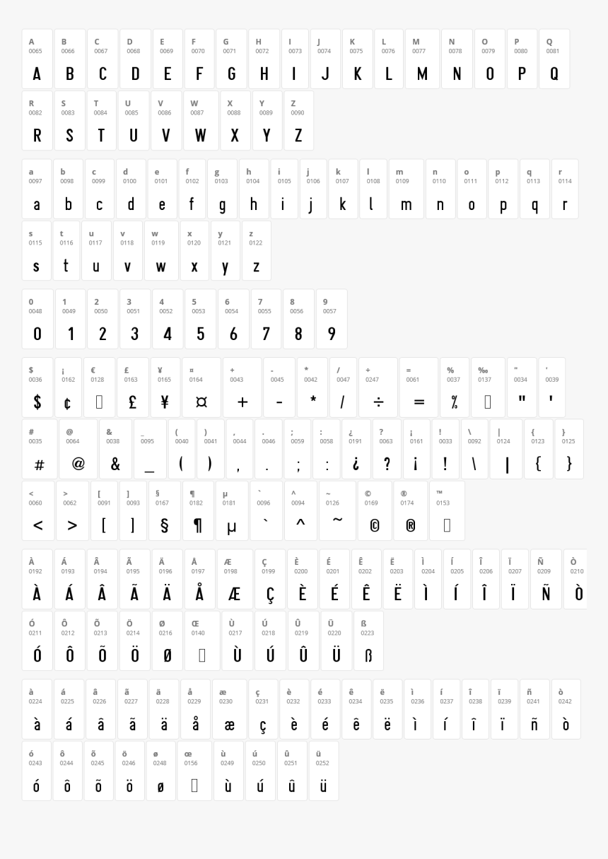 Gliscor Gothic Character Map - Modulo 12 Tabelle, HD Png Download