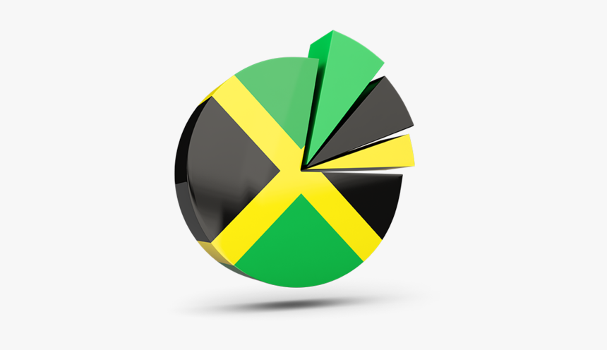 Pie Chart With Slices - Pie Chart With Jamaica, HD Png Download