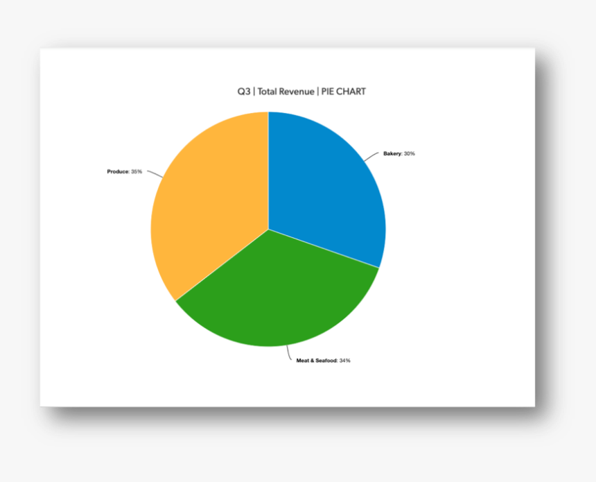 Circle, HD Png Download