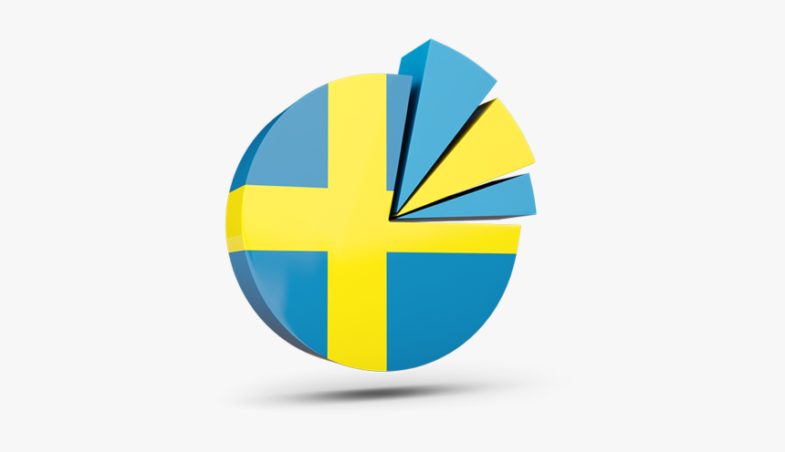Pie Chart With Slices - Pie Chart Of In Sweden, HD Png Download