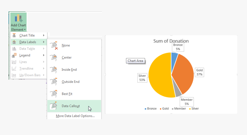 Transparent Pie Chart Png - Excel Pie Chart Totals, Png Download