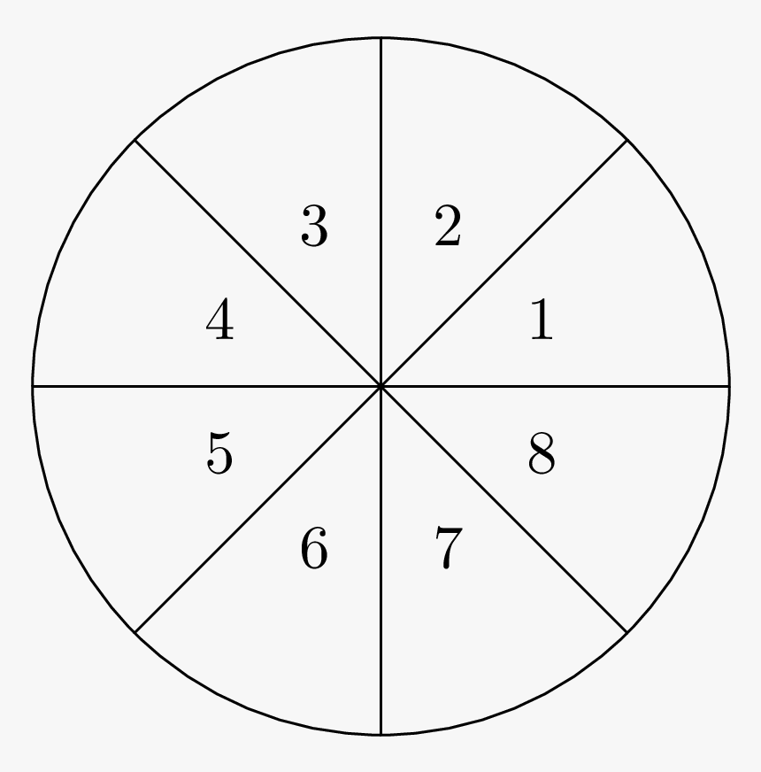 Circle, HD Png Download