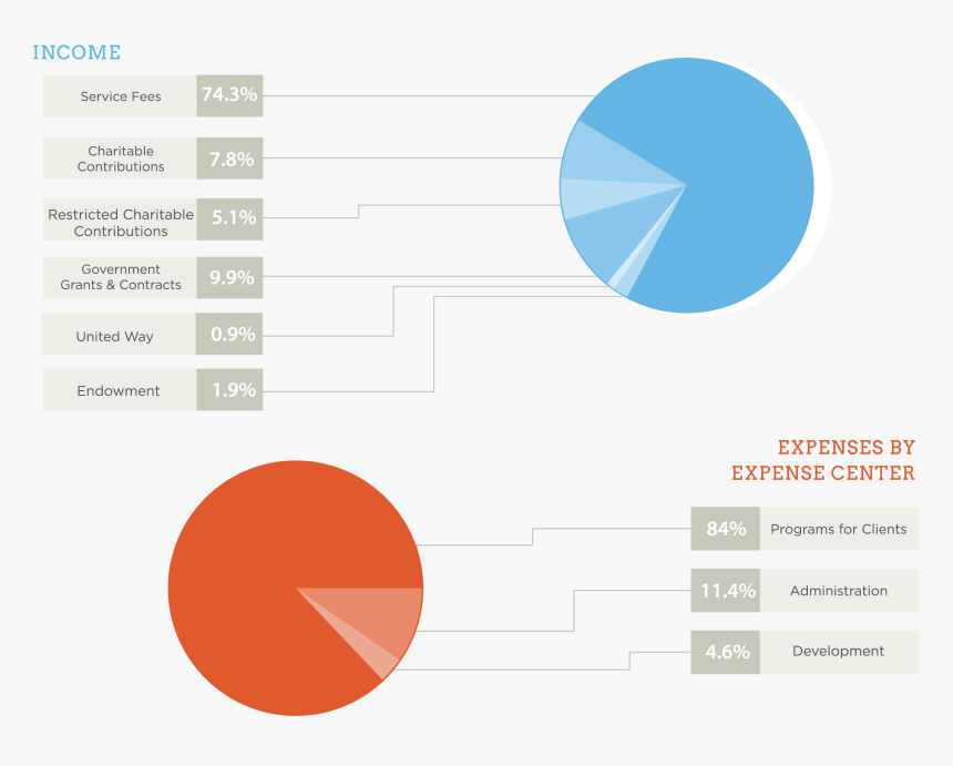 Screenshot, HD Png Download