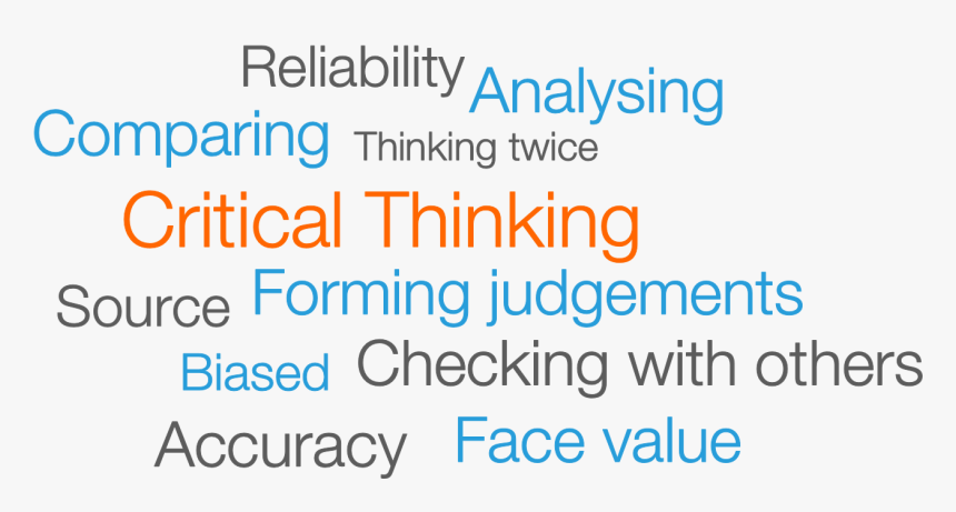 Critical Thinking, HD Png Download