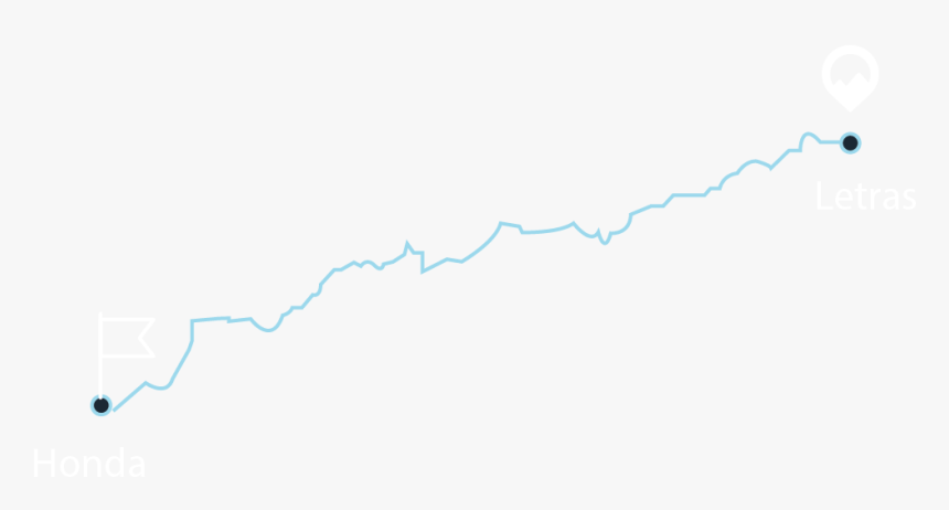 Plot, HD Png Download