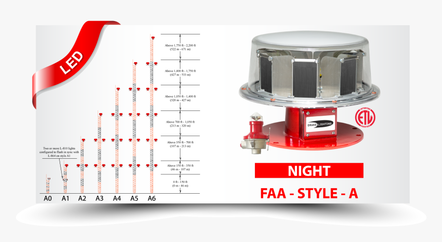 Diagram, HD Png Download