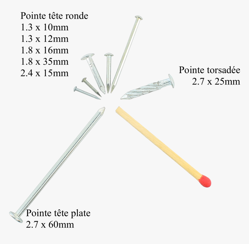 Twisted Shank, Round Head, Zinc Coated Steel Nail Ø - Slope, HD Png Download