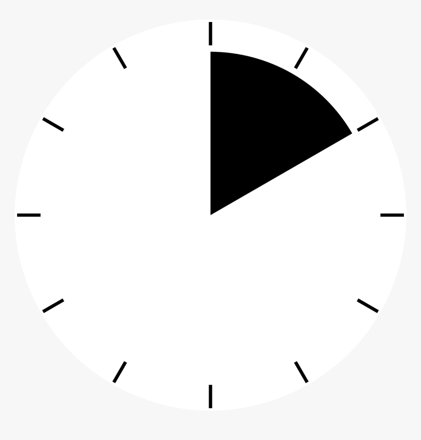 Time, Minutes, Stopwatch, Timer, Hours, Waiting, Clock - Color Wheel Black To White, HD Png Download