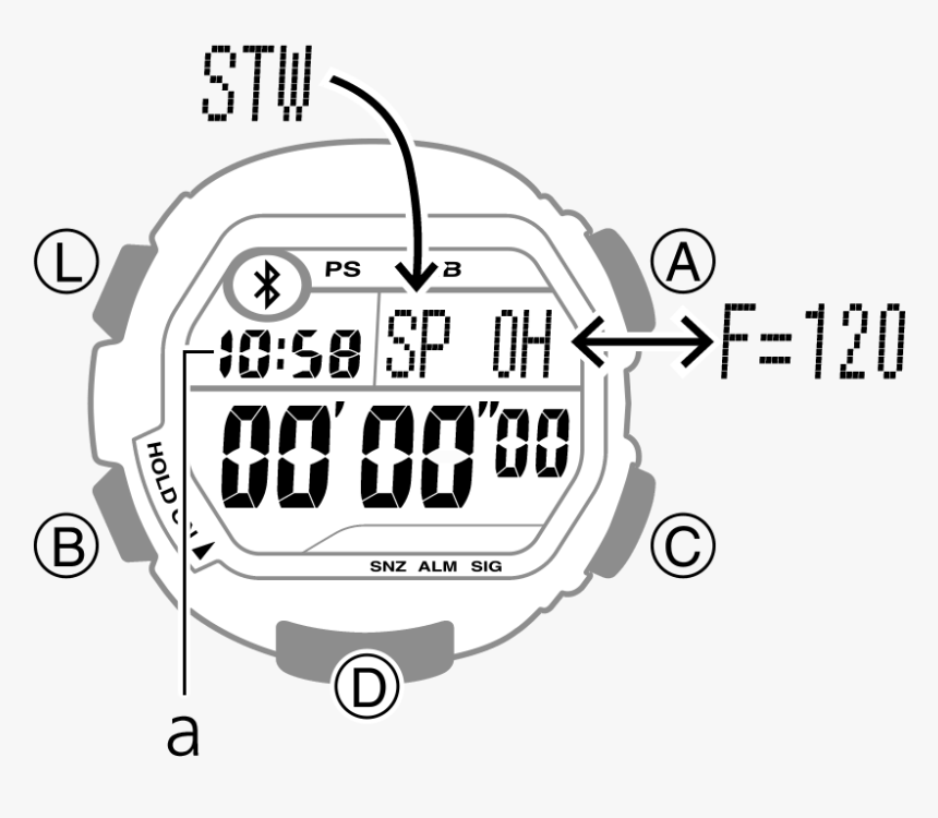 Casio G Shock, HD Png Download