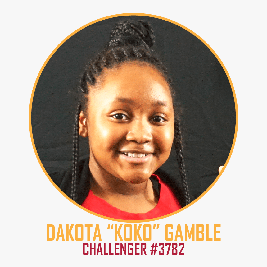 Photo Caption, HD Png Download