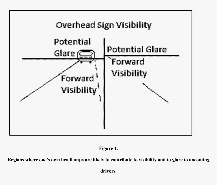 Diagram, HD Png Download