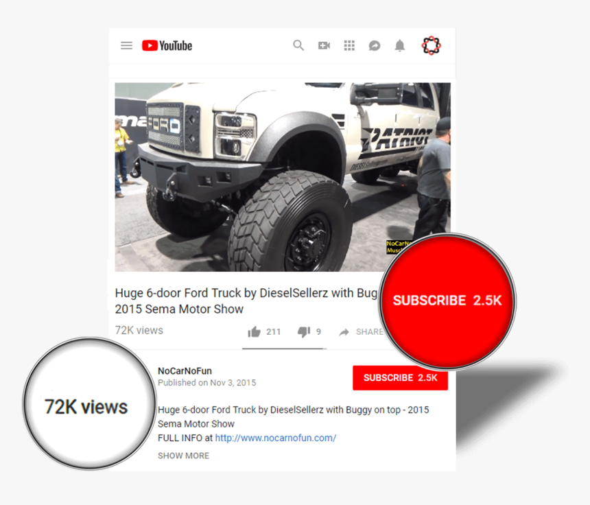 Off-road Vehicle, HD Png Download