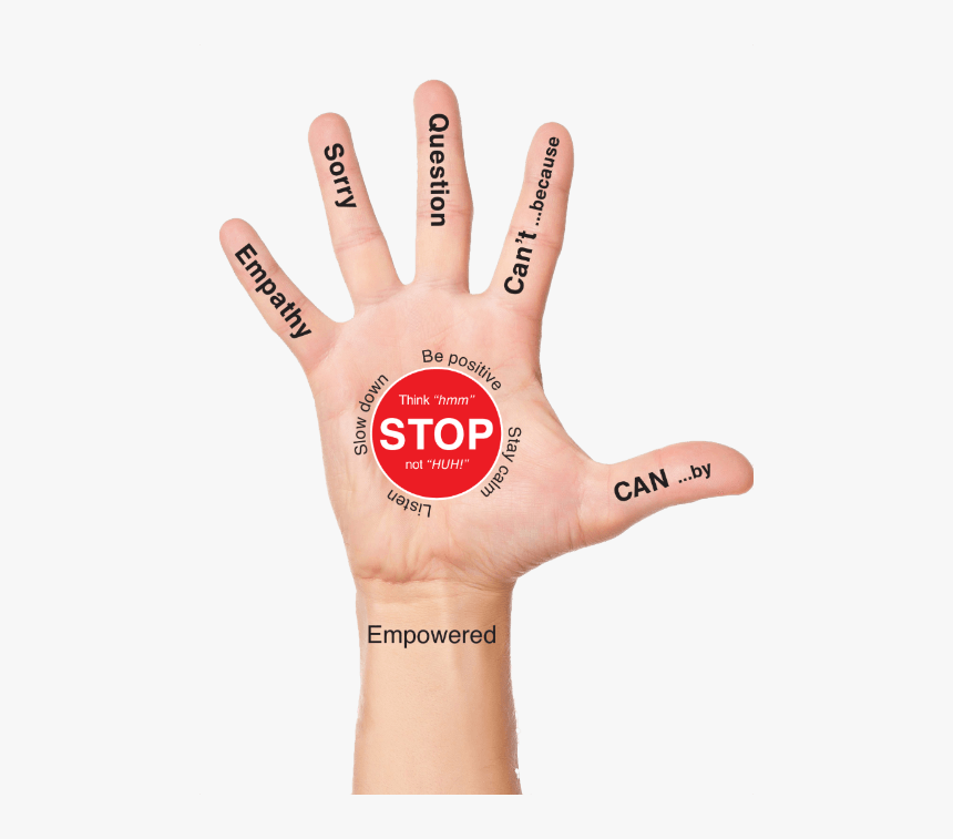 The Helping Hand - Sign, HD Png Download