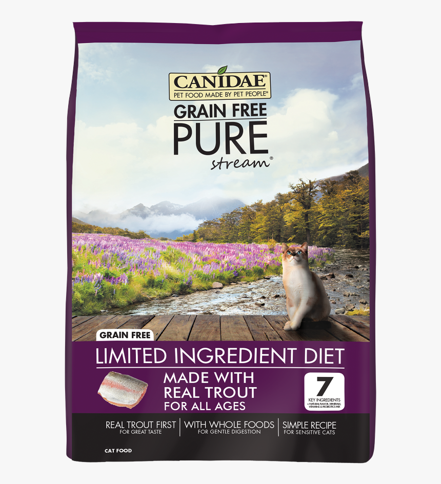 Canidae Cat Food, HD Png Download