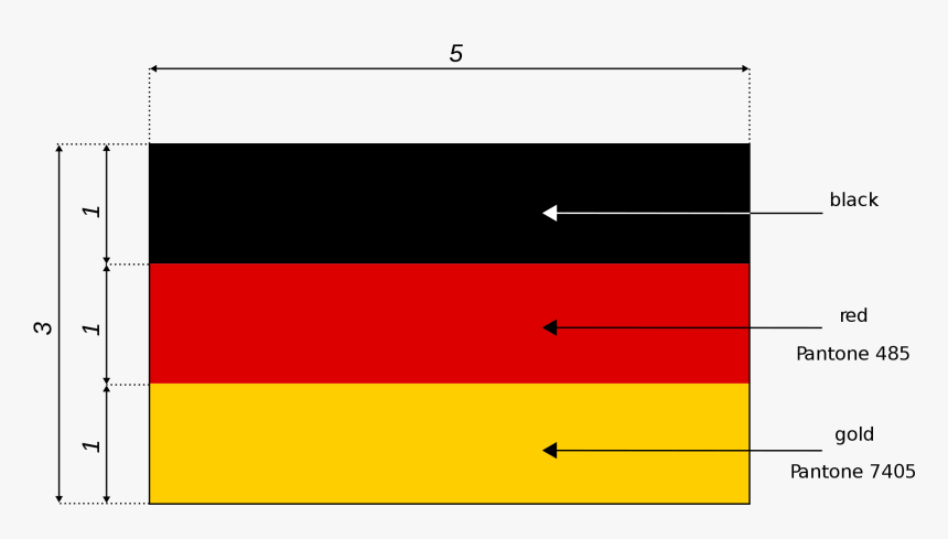 Germany Flag Dimension, HD Png Download