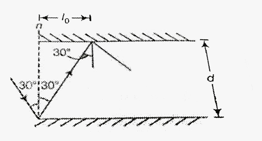 Diagram, HD Png Download