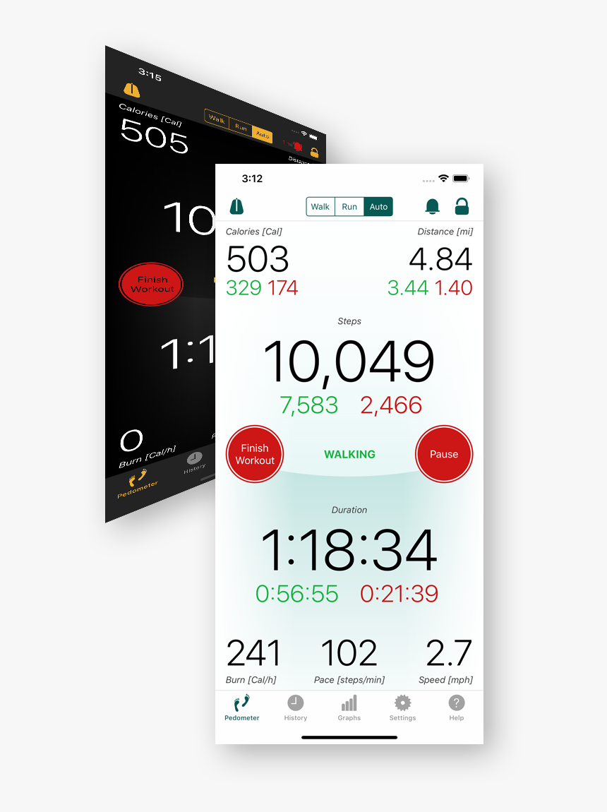 Iphone Pedometer - Calorimeter - Mobile Phone, HD Png Download