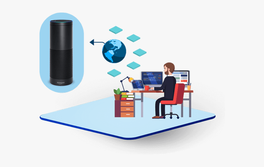 Alexa Skill Development - Hire Node Js Developers, HD Png Download