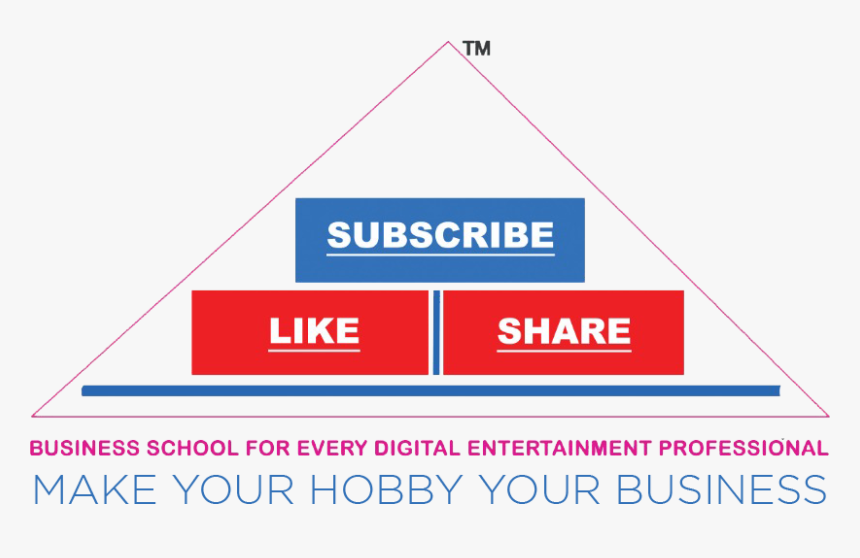 Triangle, HD Png Download