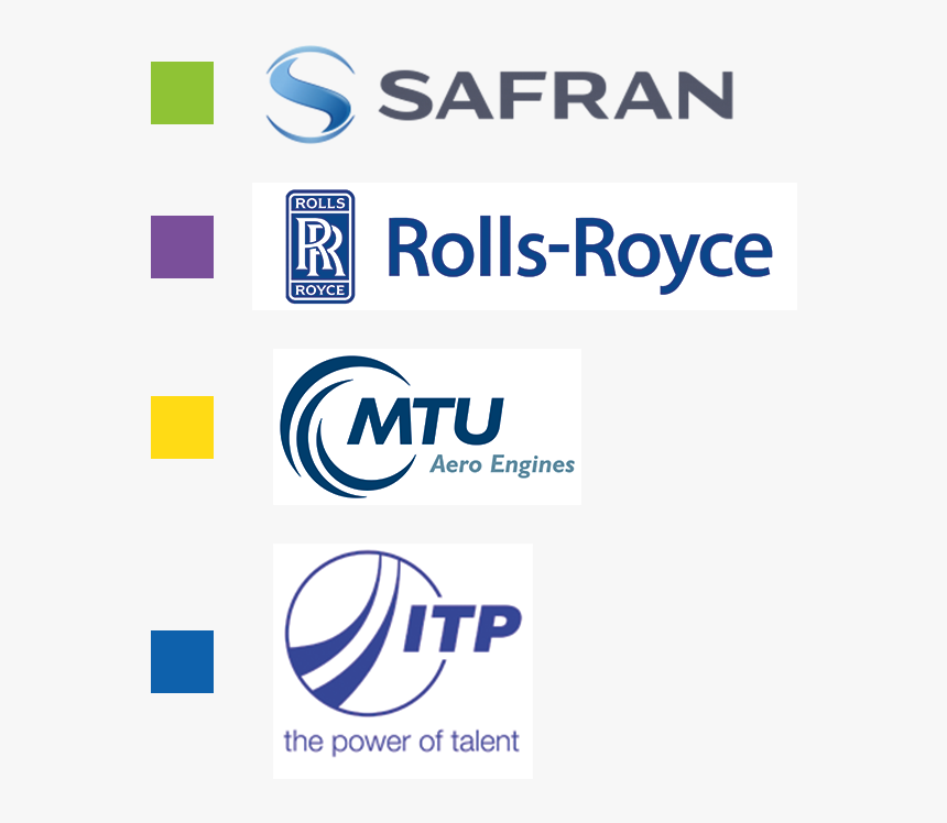 Rolls Royce , Png Download - Rolls Royce, Transparent Png