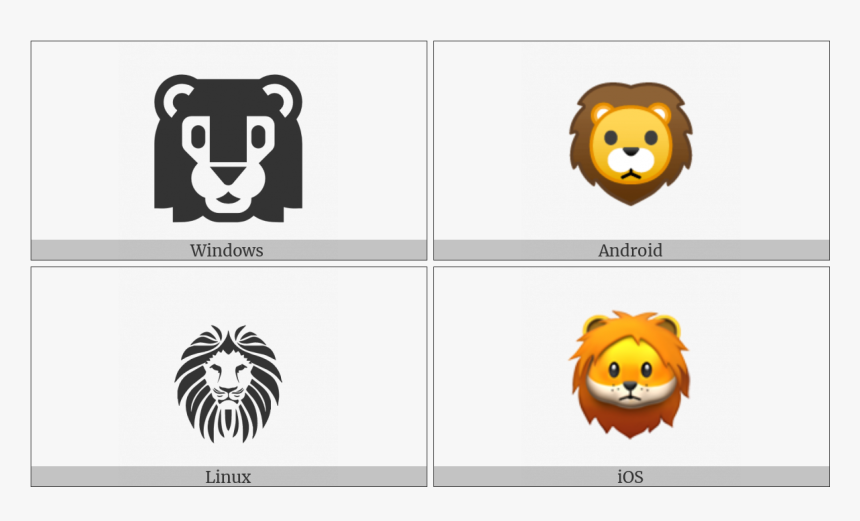 Lion Face On Various Operating Systems - Smiley, HD Png Download
