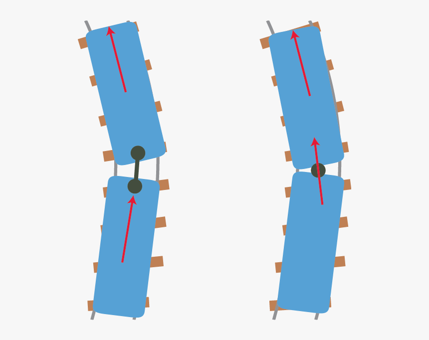 Compared To Traditional Car Designs , Articulated Trains - Articulated Train Cars, HD Png Download
