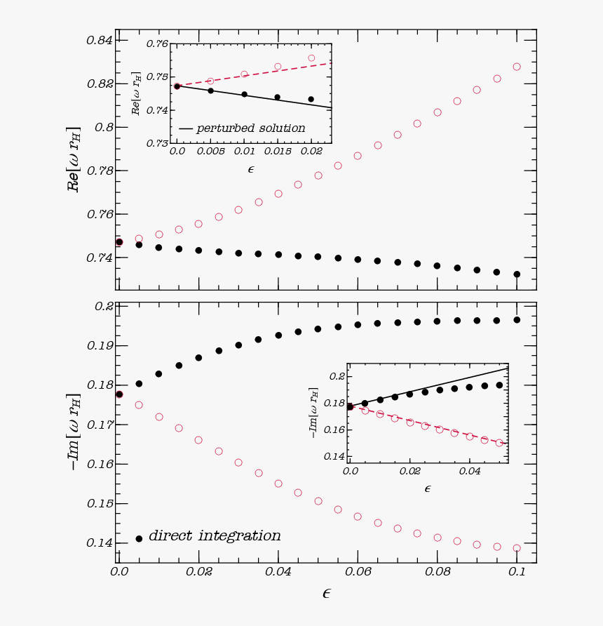 Diagram, HD Png Download