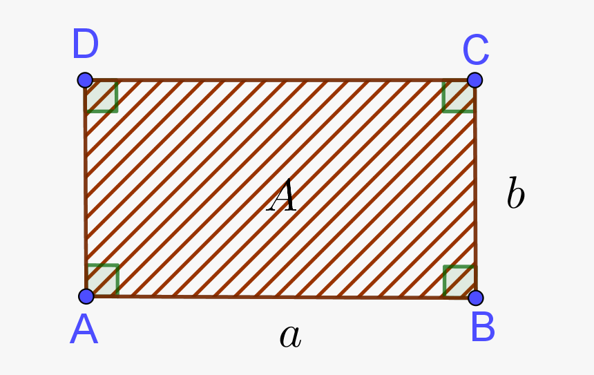 Area Of Rectangle - Ladder Of Growth, HD Png Download