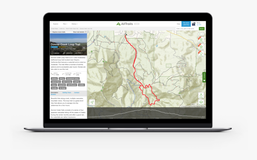 Trail Details Page - Alltrails, HD Png Download