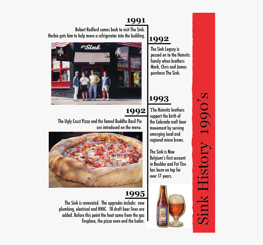 The Sink Timelines 1990 - Fast Food, HD Png Download
