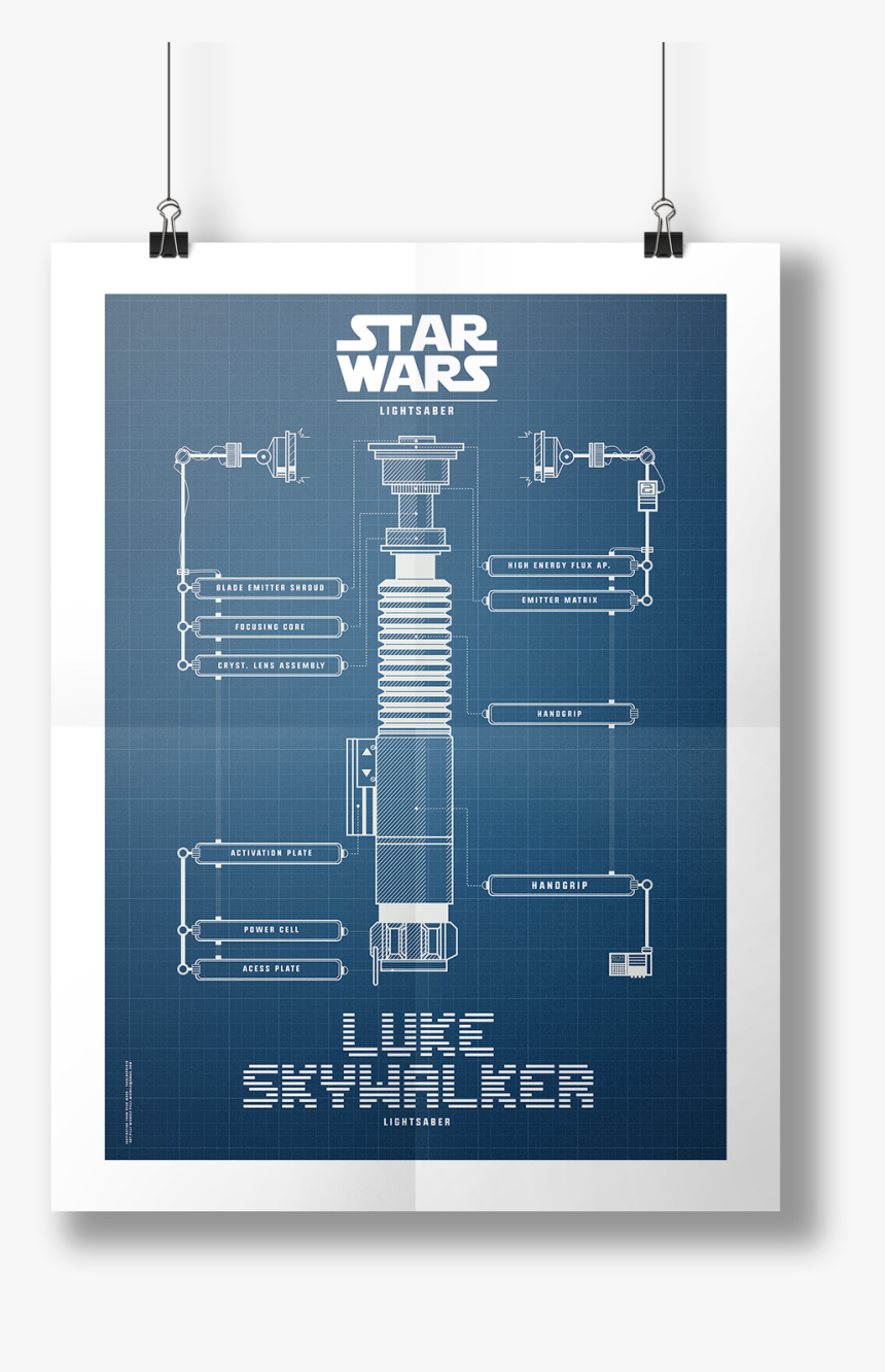 Star Wars, HD Png Download